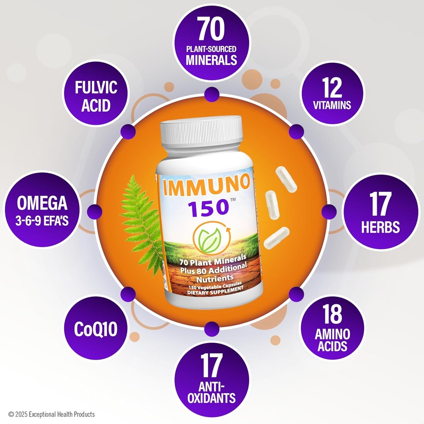 IMMUNO150 Complete Multi -150capsules