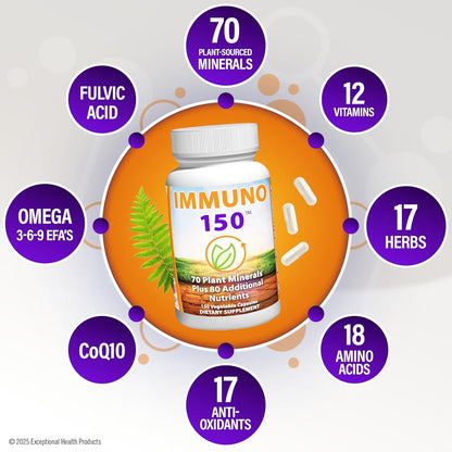 IMMUNO150 Complete Multi -150capsules